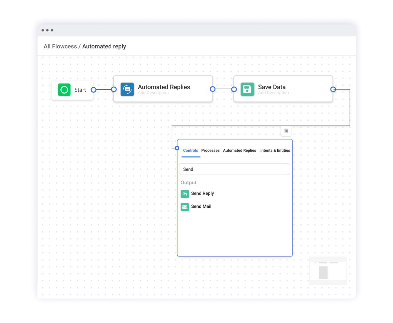 Strategic project planning tools for businesses
                