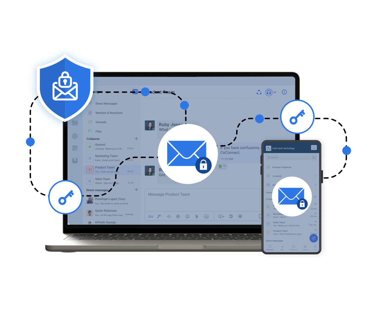 Intelligent agent for streamlining business processes
                        