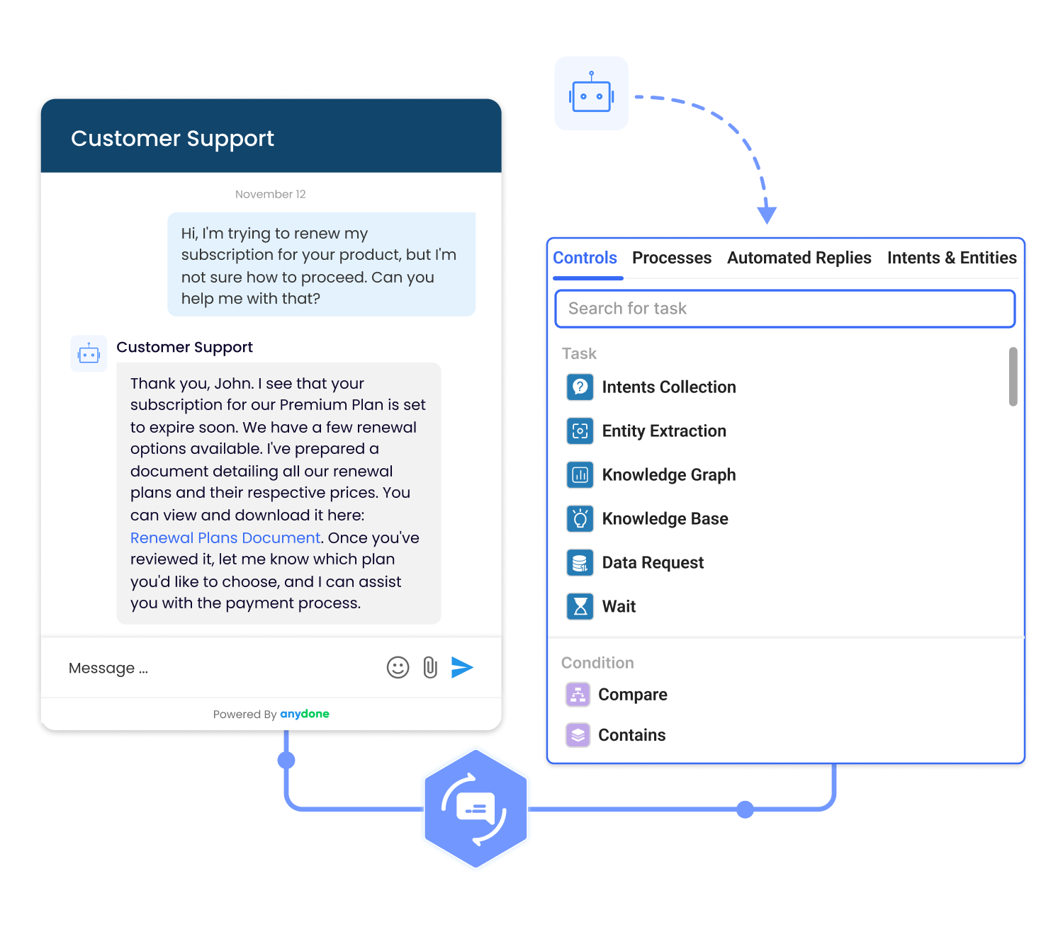  task workflow tracking solutions